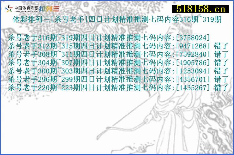 体彩排列三[杀号老手]四日计划精准推测七码内容316期~319期