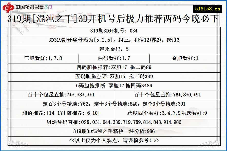 319期[混沌之手]3D开机号后极力推荐两码今晚必下