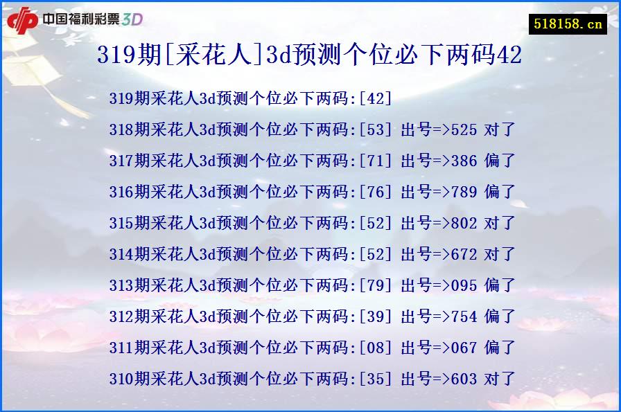 319期[采花人]3d预测个位必下两码42