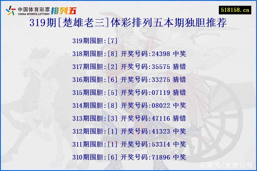 319期[楚雄老三]体彩排列五本期独胆推荐