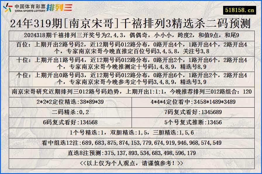 24年319期[南京宋哥]千禧排列3精选杀二码预测