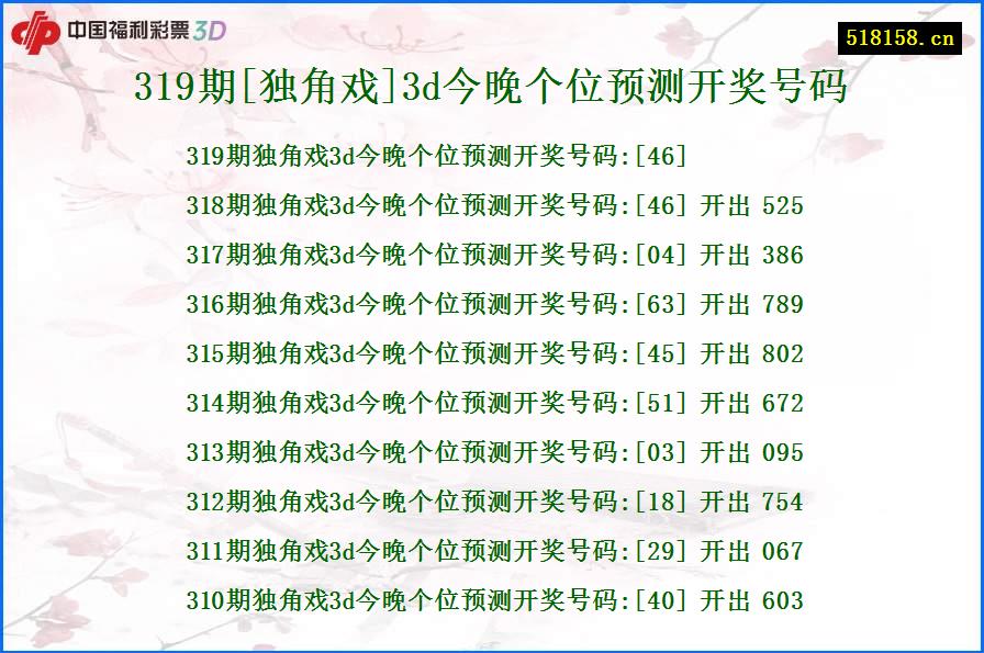 319期[独角戏]3d今晚个位预测开奖号码