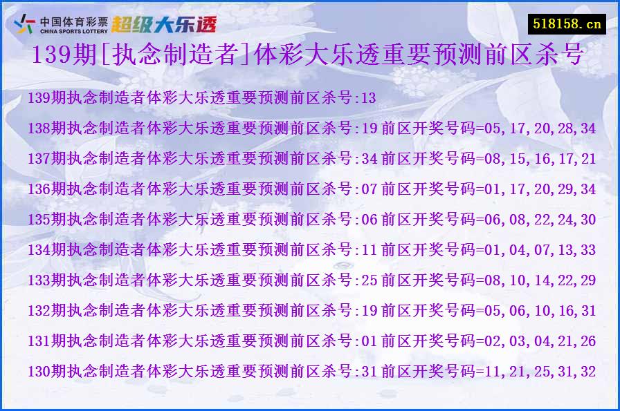 139期[执念制造者]体彩大乐透重要预测前区杀号