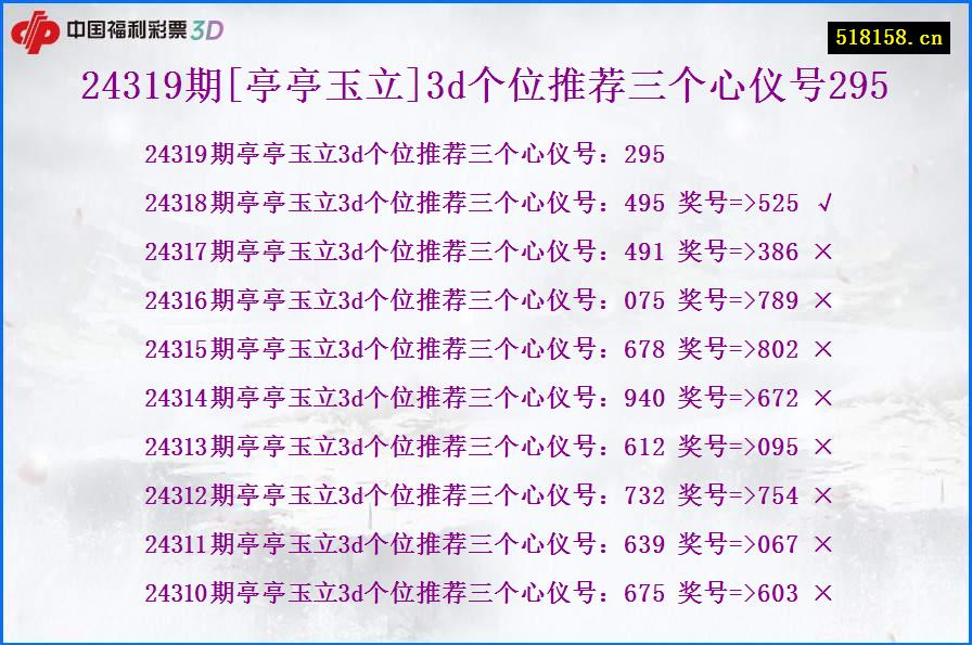 24319期[亭亭玉立]3d个位推荐三个心仪号295