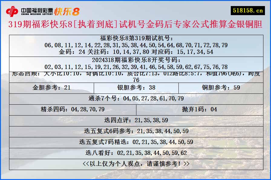 319期福彩快乐8[执着到底]试机号金码后专家公式推算金银铜胆