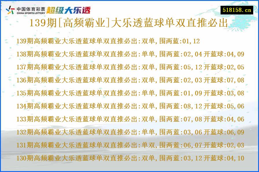 139期[高频霸业]大乐透蓝球单双直推必出