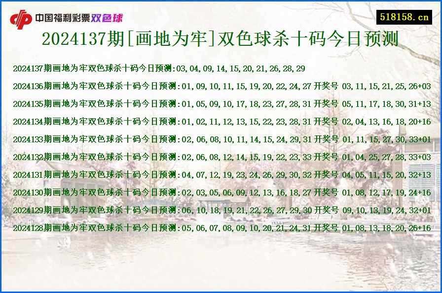 2024137期[画地为牢]双色球杀十码今日预测