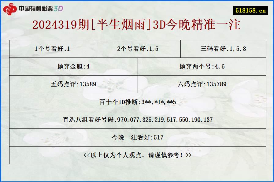 2024319期[半生烟雨]3D今晚精准一注