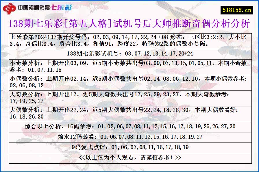 138期七乐彩[第五人格]试机号后大师推断奇偶分析分析