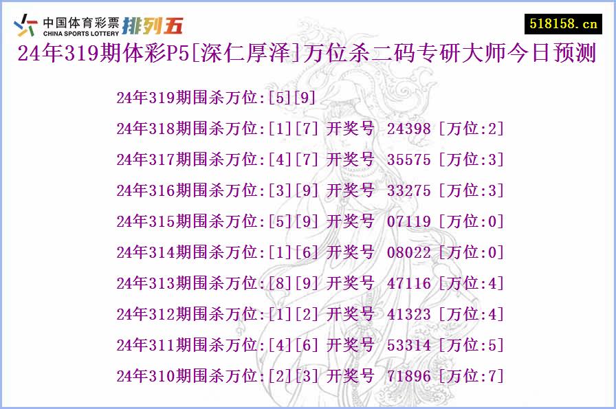 24年319期体彩P5[深仁厚泽]万位杀二码专研大师今日预测