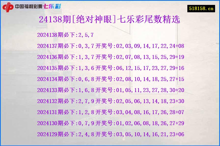 24138期[绝对神眼]七乐彩尾数精选