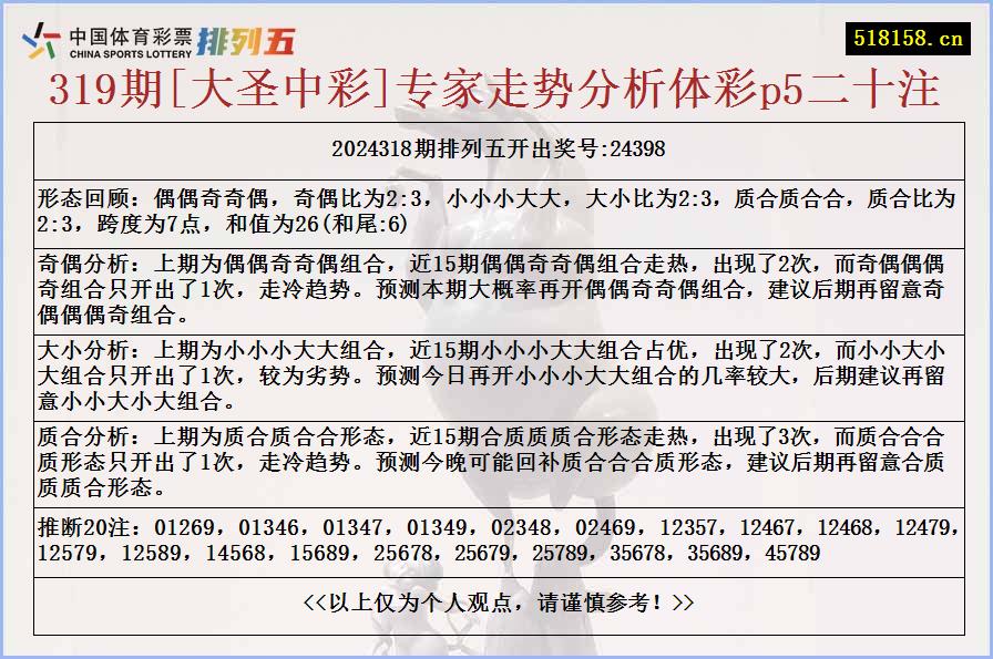 319期[大圣中彩]专家走势分析体彩p5二十注