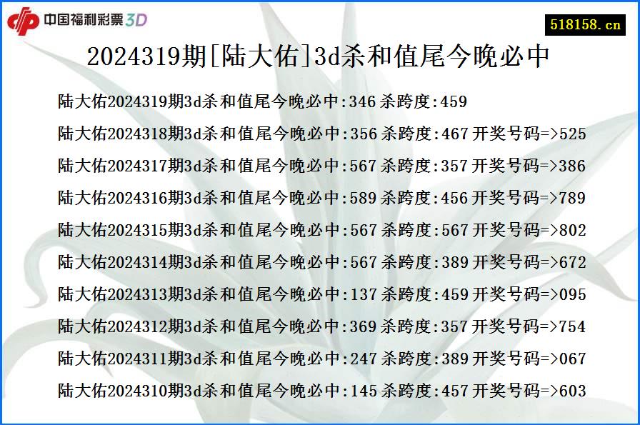 2024319期[陆大佑]3d杀和值尾今晚必中