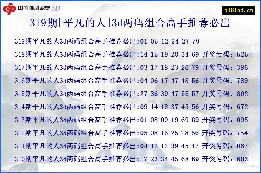 319期[平凡的人]3d两码组合高手推荐必出