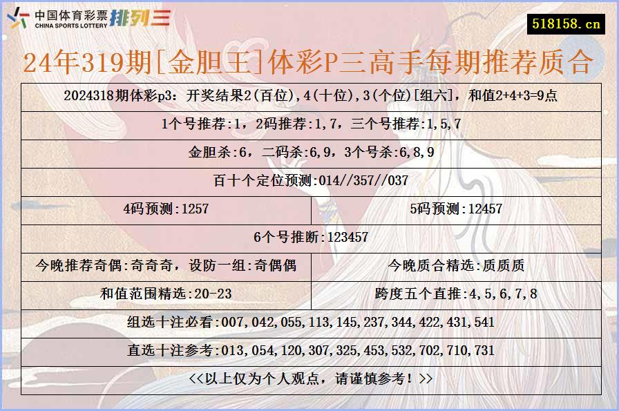 24年319期[金胆王]体彩P三高手每期推荐质合