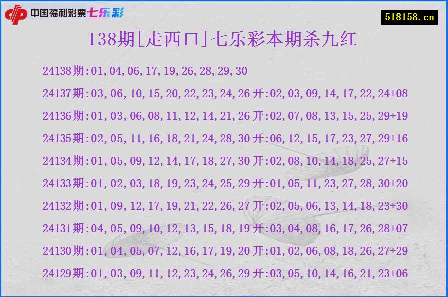 138期[走西口]七乐彩本期杀九红