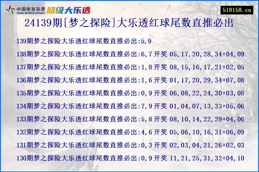 24139期[梦之探险]大乐透红球尾数直推必出