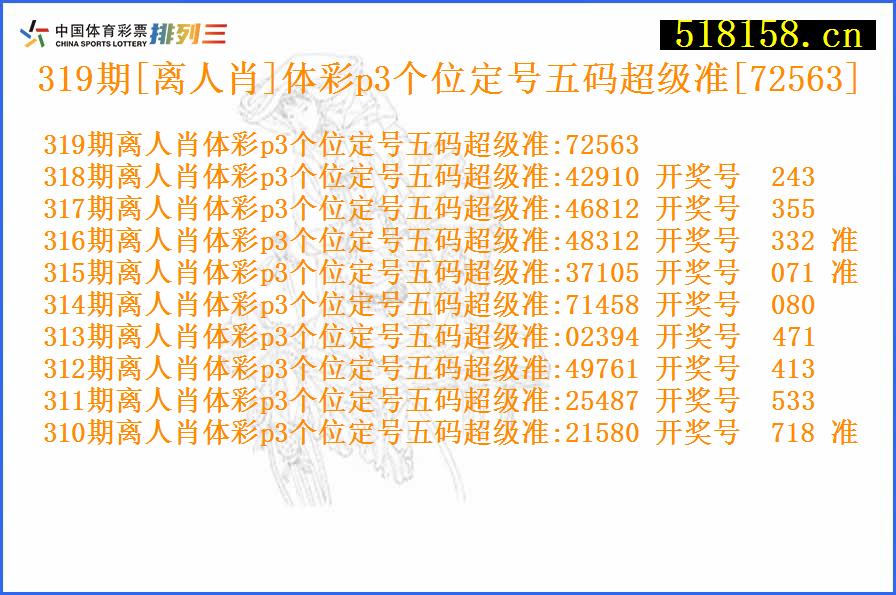 319期[离人肖]体彩p3个位定号五码超级准[72563]