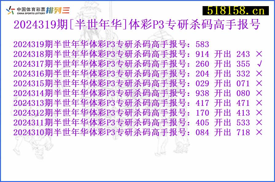 2024319期[半世年华]体彩P3专研杀码高手报号