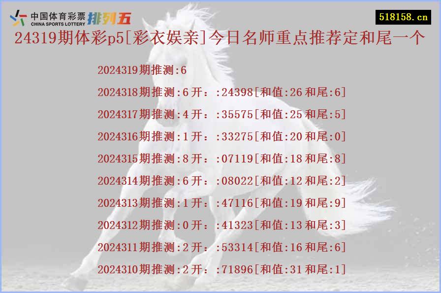 24319期体彩p5[彩衣娱亲]今日名师重点推荐定和尾一个