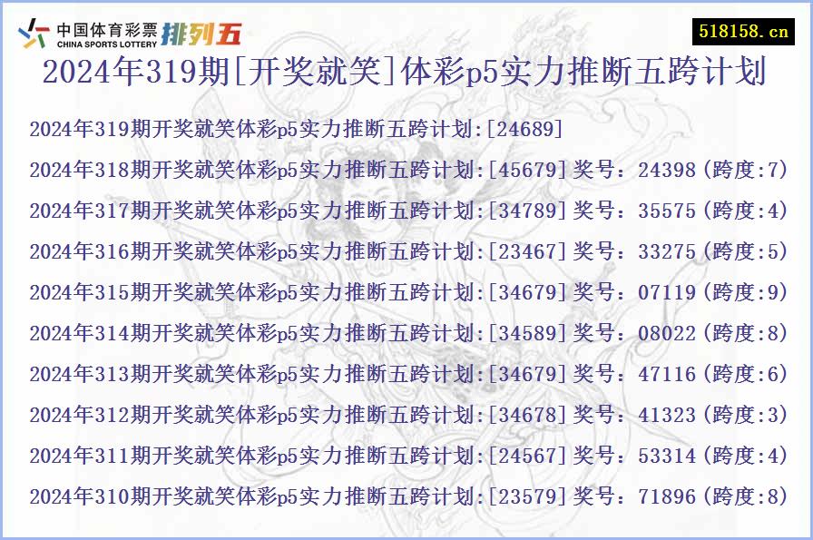 2024年319期[开奖就笑]体彩p5实力推断五跨计划