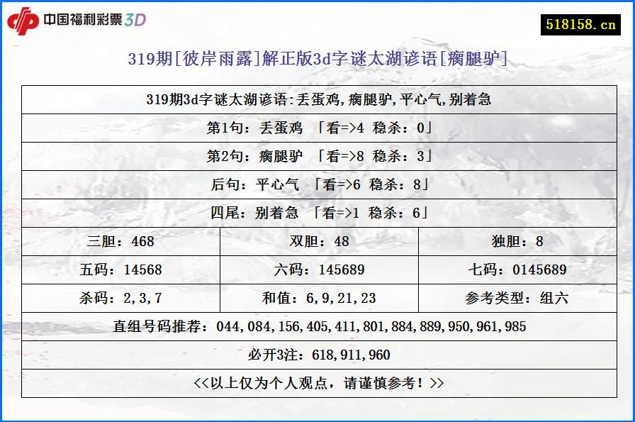 319期[彼岸雨露]解正版3d字谜太湖谚语[瘸腿驴]