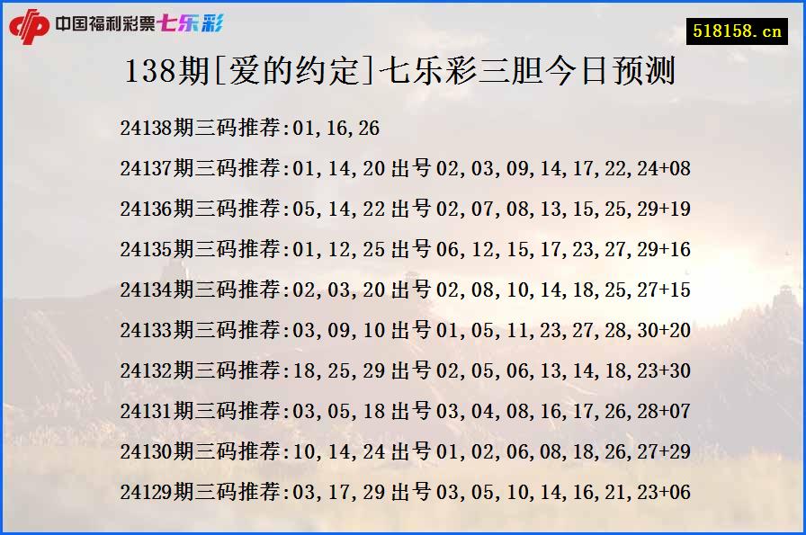 138期[爱的约定]七乐彩三胆今日预测