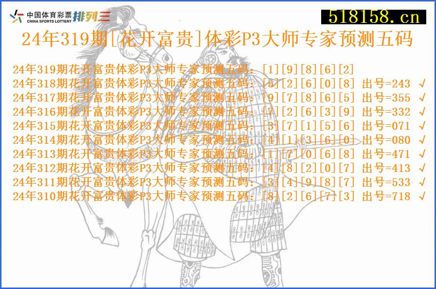 24年319期[花开富贵]体彩P3大师专家预测五码