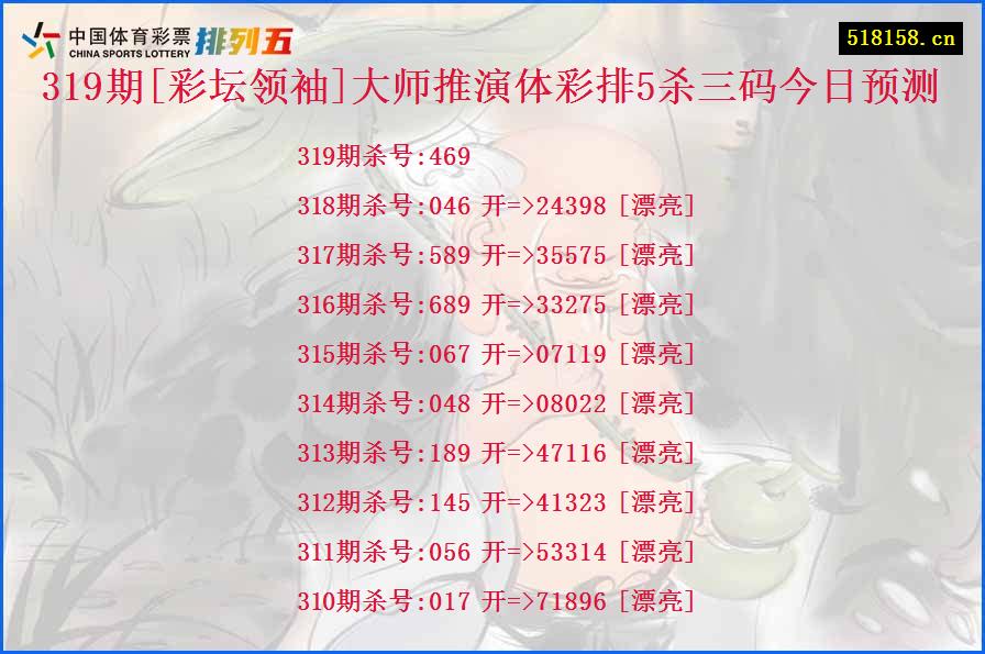 319期[彩坛领袖]大师推演体彩排5杀三码今日预测