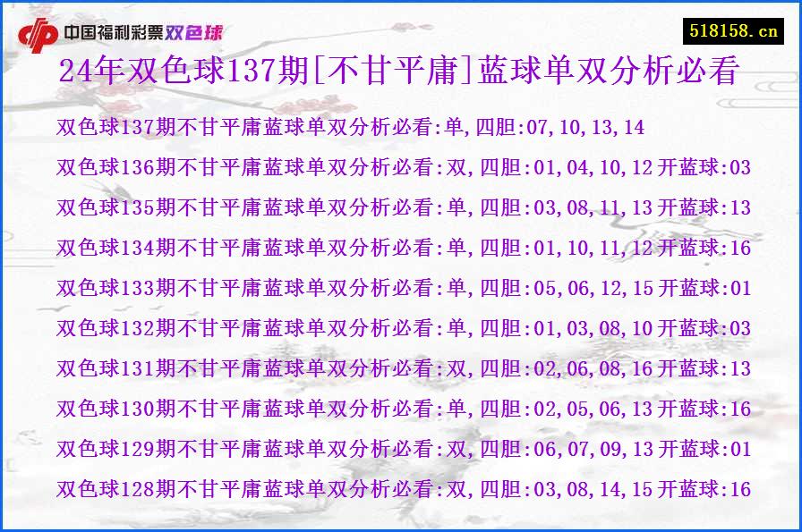 24年双色球137期[不甘平庸]蓝球单双分析必看