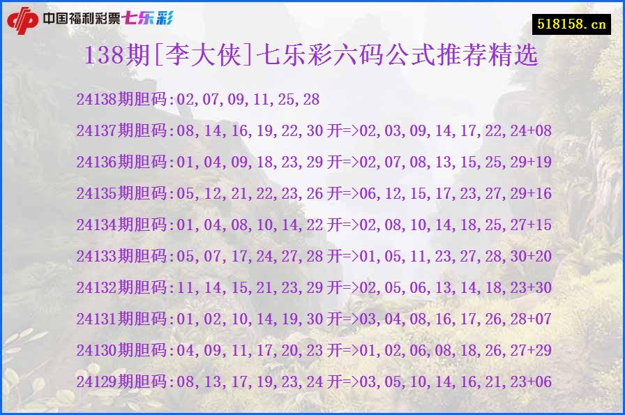 138期[李大侠]七乐彩六码公式推荐精选