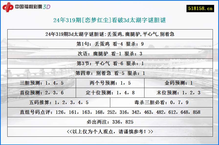 24年319期[恋梦红尘]看破3d太湖字谜胆谜