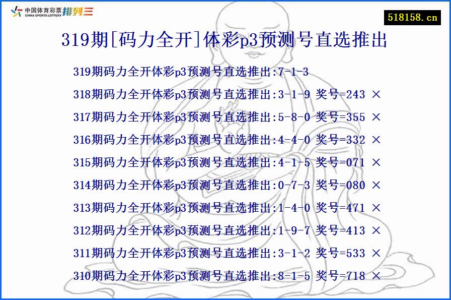 319期[码力全开]体彩p3预测号直选推出