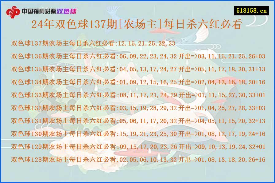 24年双色球137期[农场主]每日杀六红必看