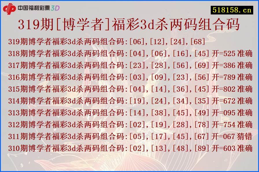 319期[博学者]福彩3d杀两码组合码