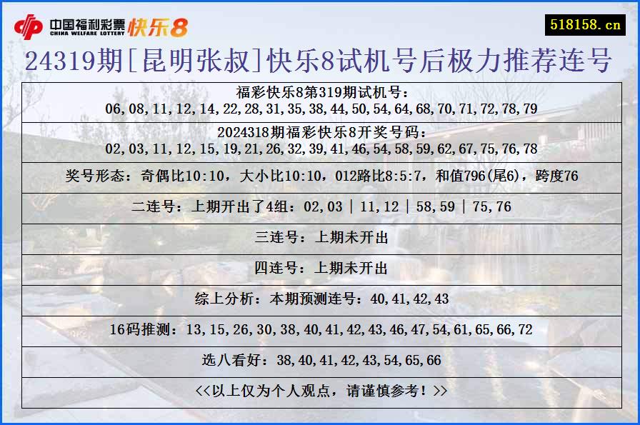 24319期[昆明张叔]快乐8试机号后极力推荐连号