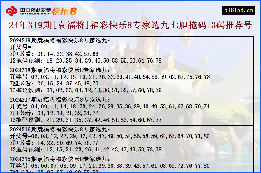 24年319期[袁福将]福彩快乐8专家选九七胆拖码13码推荐号