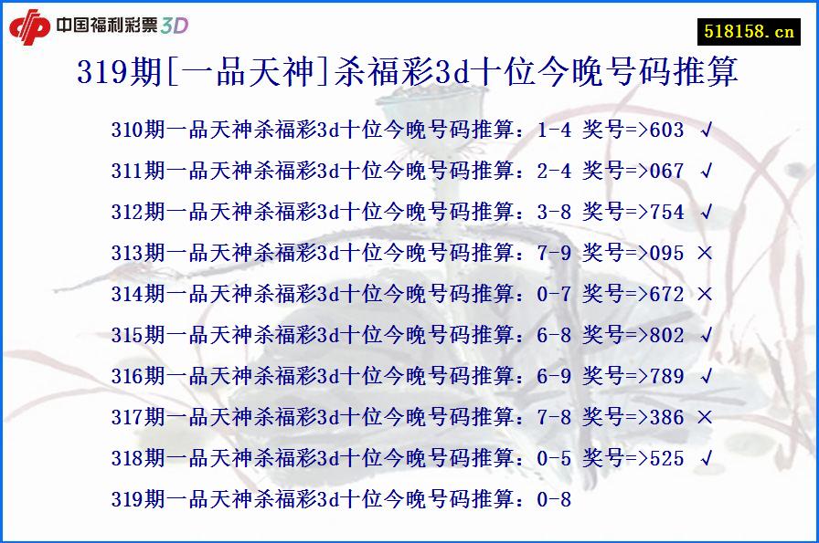 319期[一品天神]杀福彩3d十位今晚号码推算