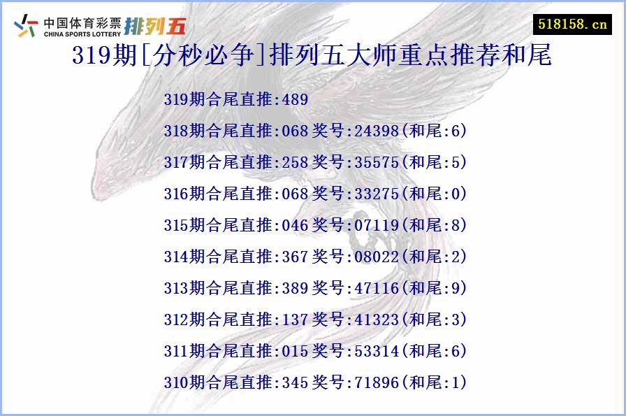 319期[分秒必争]排列五大师重点推荐和尾