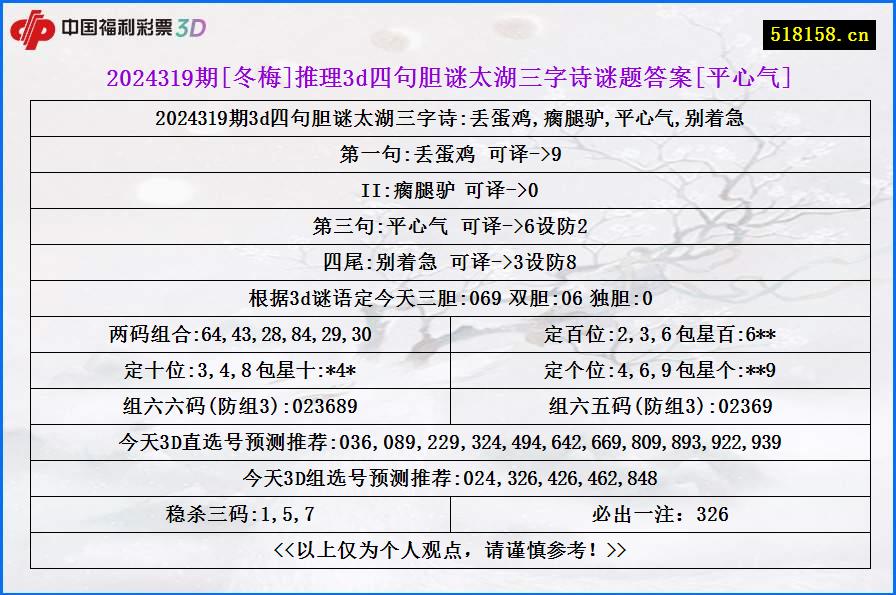 2024319期[冬梅]推理3d四句胆谜太湖三字诗谜题答案[平心气]