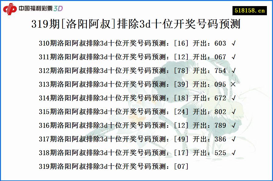 319期[洛阳阿叔]排除3d十位开奖号码预测