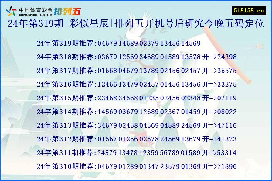 24年第319期[彩似星辰]排列五开机号后研究今晚五码定位