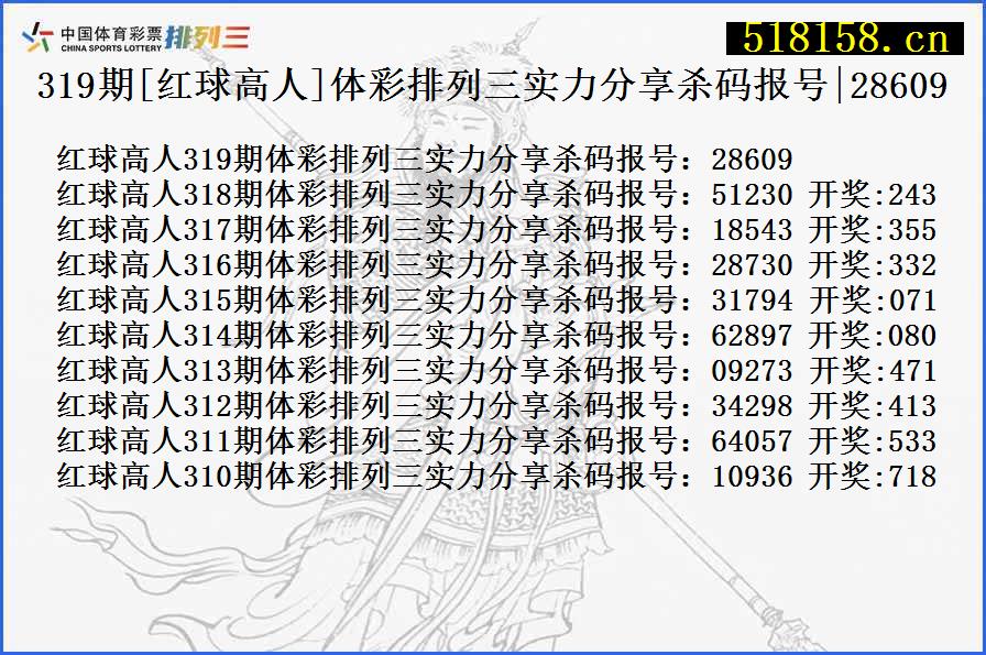 319期[红球高人]体彩排列三实力分享杀码报号|28609