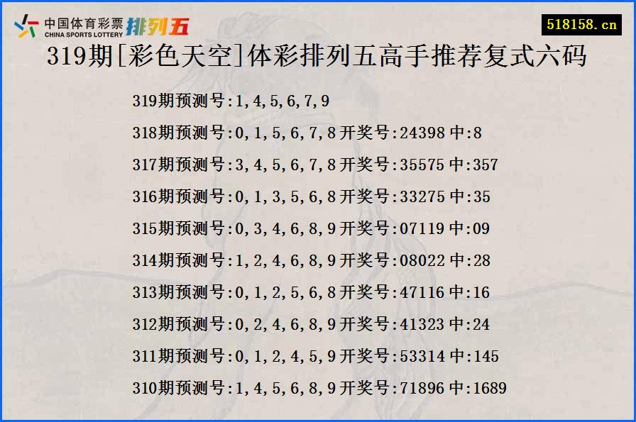 319期[彩色天空]体彩排列五高手推荐复式六码