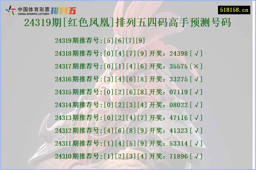 24319期[红色凤凰]排列五四码高手预测号码