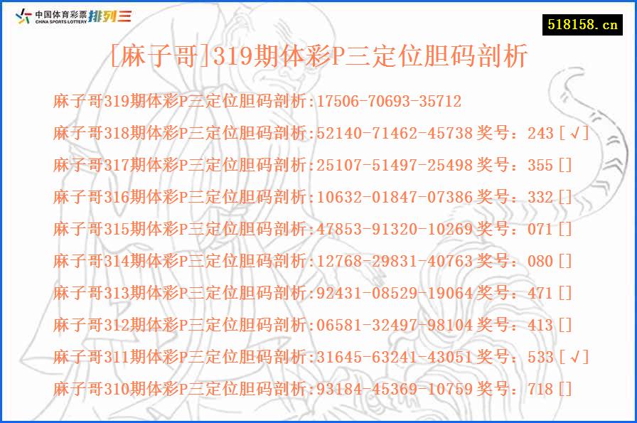 [麻子哥]319期体彩P三定位胆码剖析