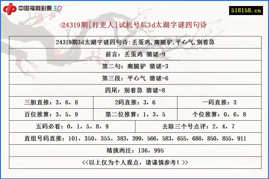 24319期[打更人]试机号后3d太湖字谜四句诗