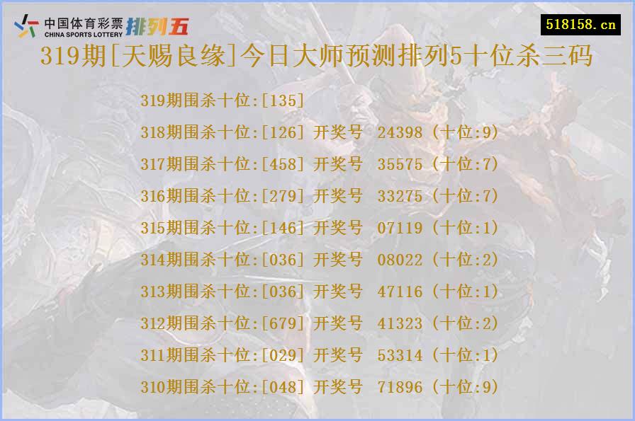 319期[天赐良缘]今日大师预测排列5十位杀三码