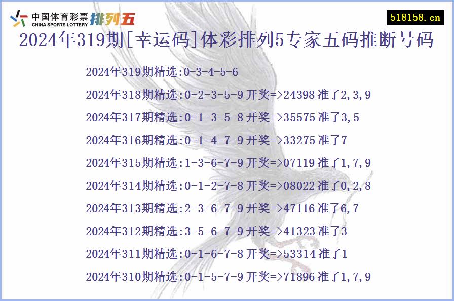 2024年319期[幸运码]体彩排列5专家五码推断号码