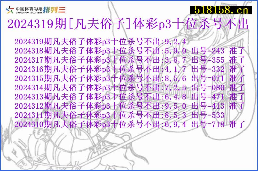 2024319期[凡夫俗子]体彩p3十位杀号不出